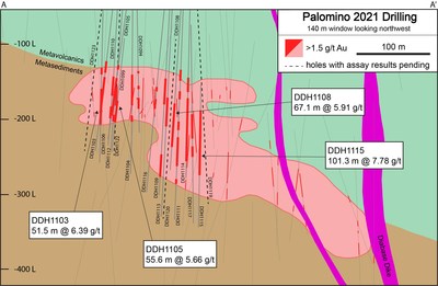 Figure 2. Long Section for the Palomino underground target showing geology and drill holes completed to date (CNW Group/OceanaGold Corporation) Photo_Asset_2
