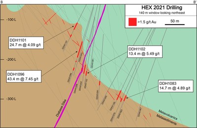 Figure 3. Long Section on the Horseshoe Extension underground target showing geology and drill holes completed to date (CNW Group/OceanaGold Corporation) Photo_Asset_3