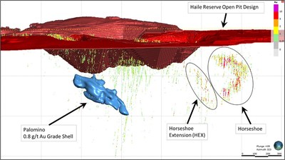 Figure 13 Long Section looking NNW showing Palomino Mineralization Relative to Horseshoe HEX and entire Haile drilling intercept dataset (CNW Group/OceanaGold Corporation) Figure 13 Long Section looking NNW showing Palomino Mineralization Relative to Horseshoe HEX and entire Haile drilling intercept dataset (CNW Group/OceanaGold Corporation)