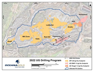Figure 5: Plan view of the Haile Gold Mine with the reserve pit outline, open pit and underground mineralisation footprints and 2022 drill hole traces (CNW Group/OceanaGold Corporation) Figure 5: Plan view of the Haile Gold Mine with the reserve pit outline, open pit and underground mineralisation footprints and 2022 drill hole traces (CNW Group/OceanaGold Corporation)